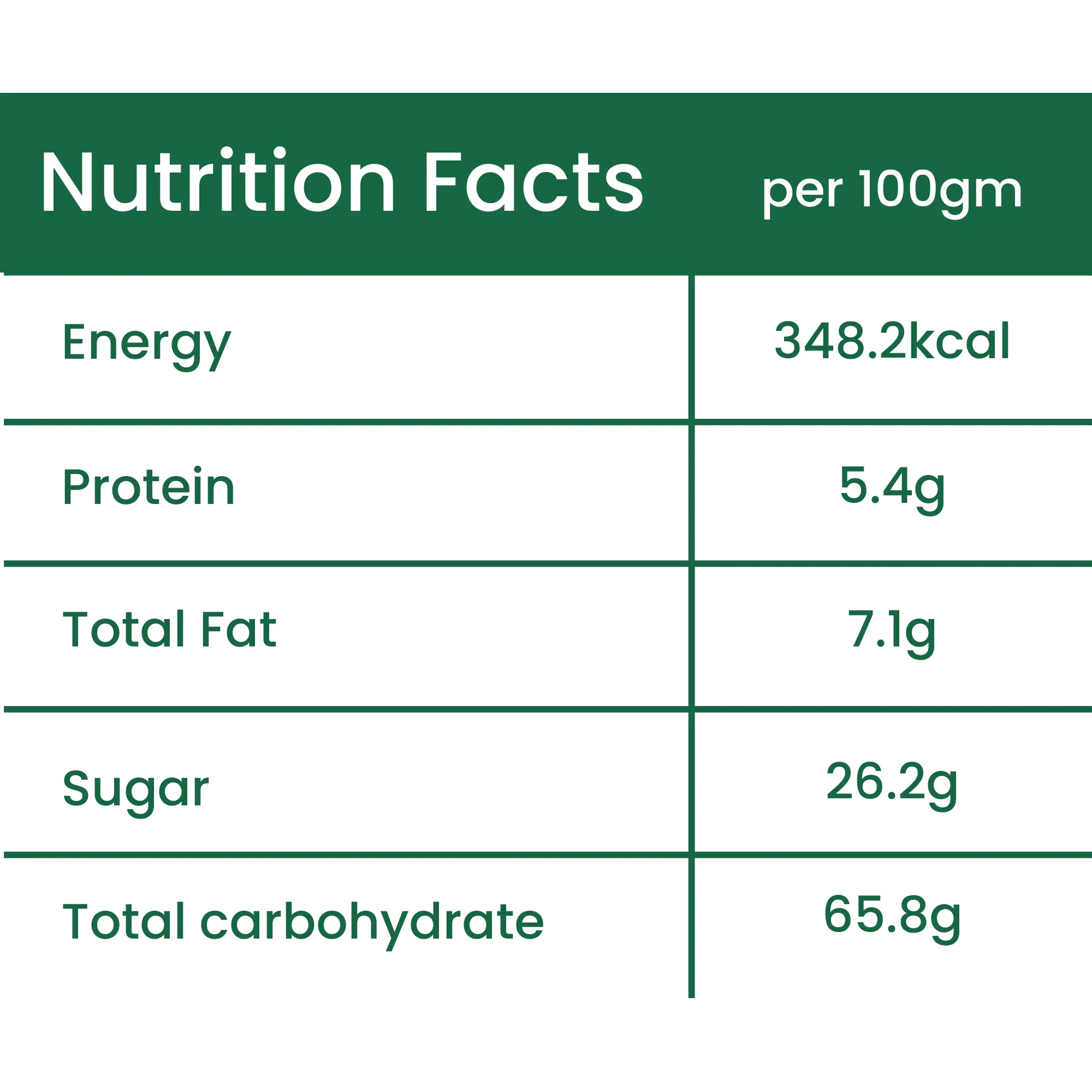 Tamboli Supari Ruff Cutting - Net 1kg.